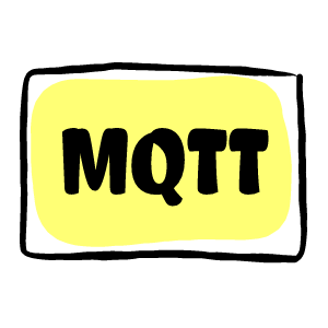 MQTT – Manage Your IoT Data Communication